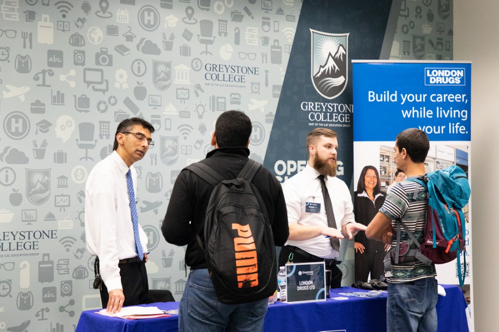 formation diplomante + job en Australie anglais business sydney